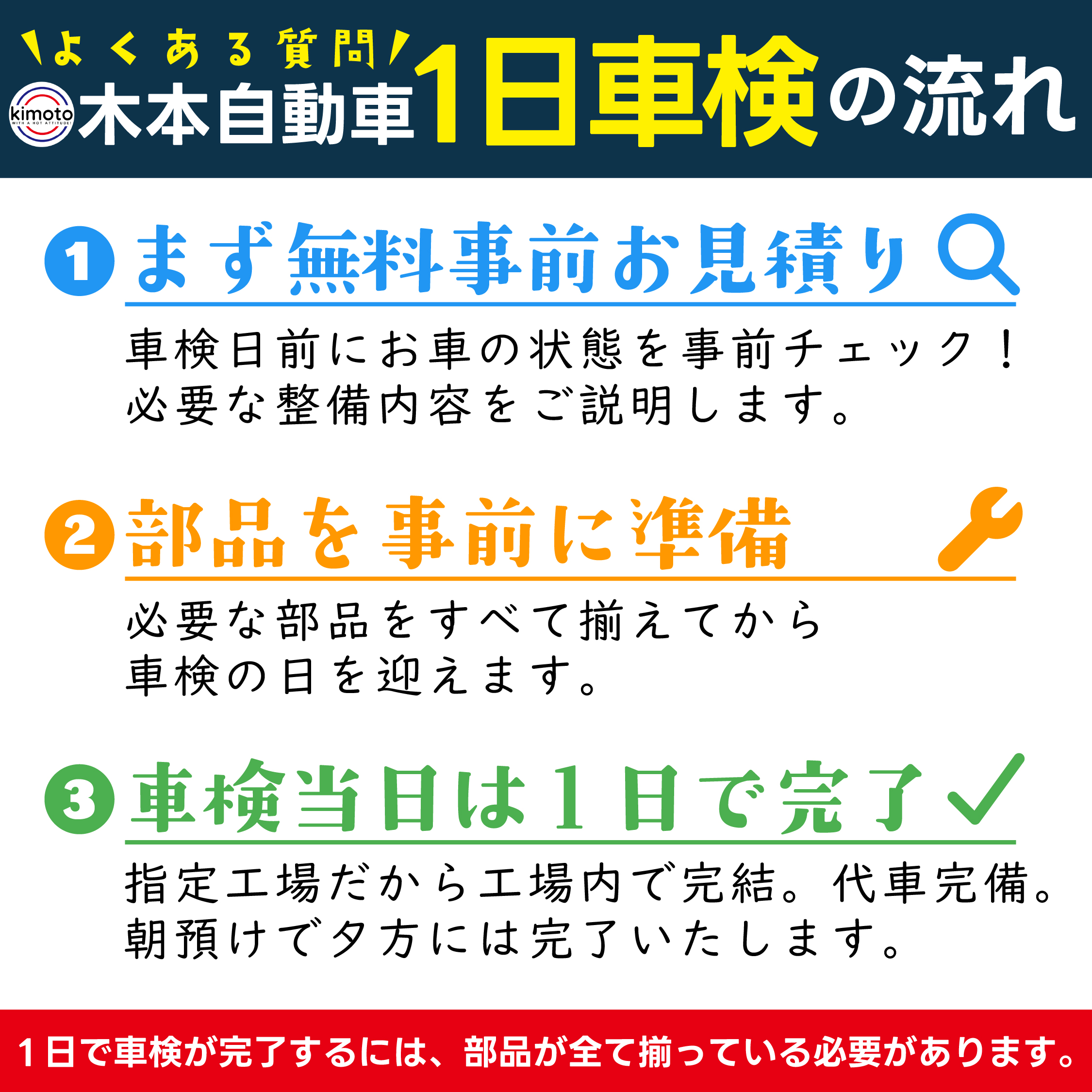 木本自動車 1日車検の流れ - 1.無料事前お見積り 2.部品を事前に準備 3.車検当日は1日で完了