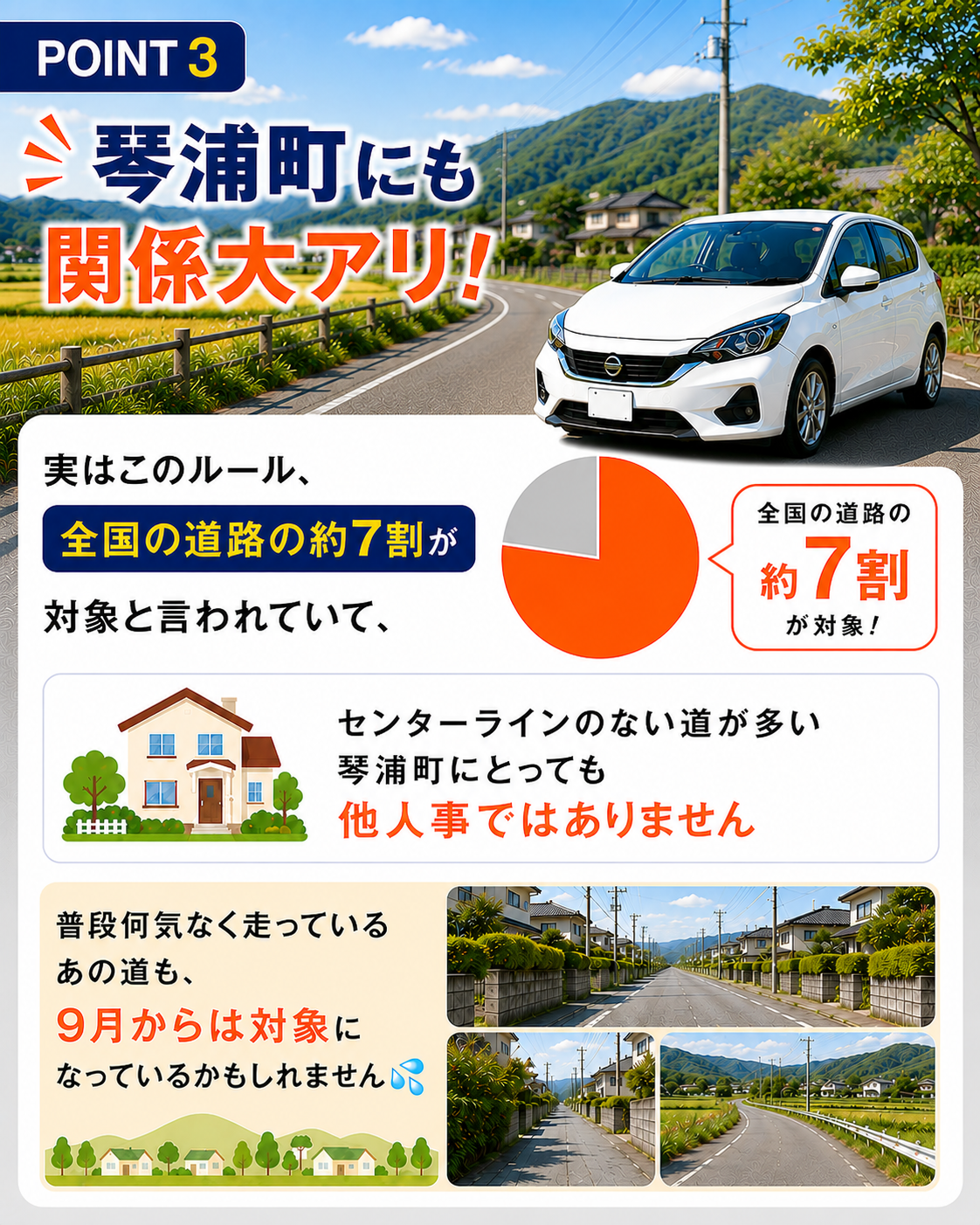 琴浦町にも関係大アリ!全国の道路の約7割が対象