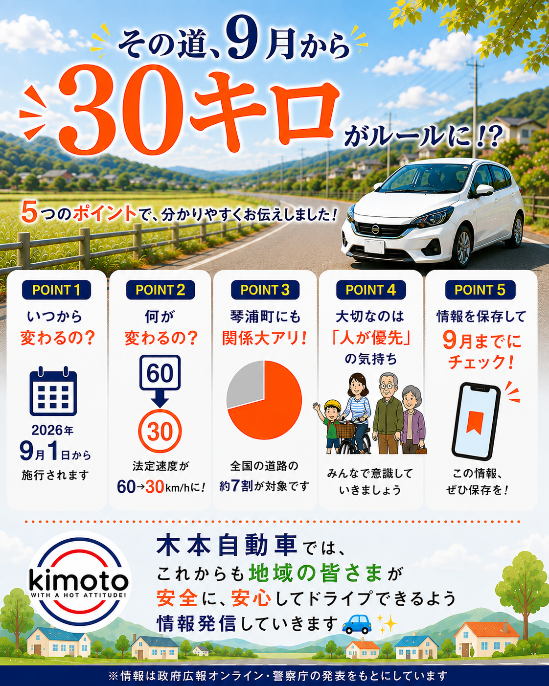 5つのポイントまとめ