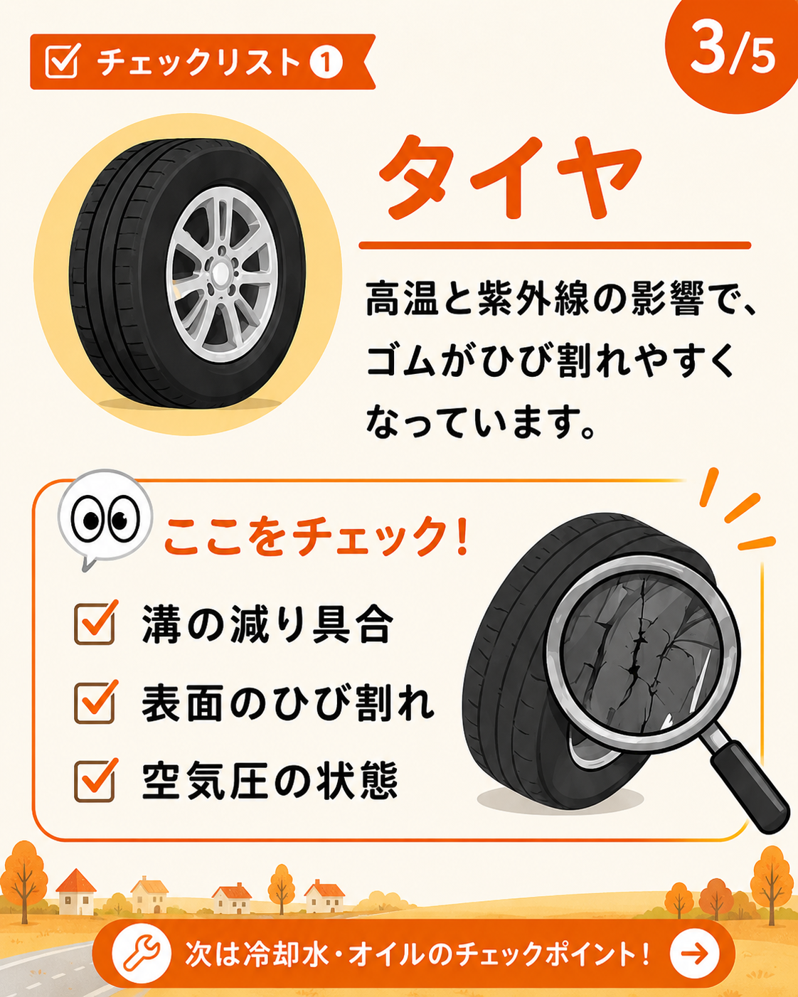 タイヤのチェックポイント